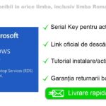 Windows Server 2022 Remote Desktop Services Device Connections (50) CAL